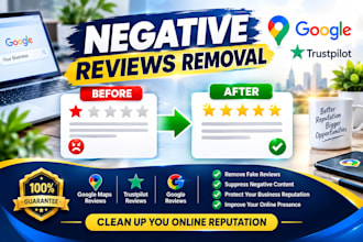 do online reputation management,local seo,google my business,local citations