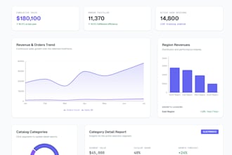 build a react admin dashboard with charts and data tables