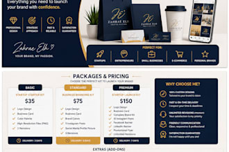 create a complete startup branding kit for your business