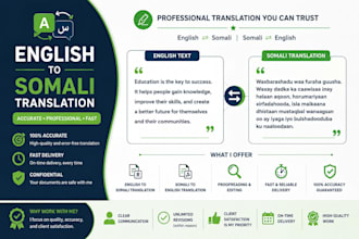provide professional english to somali translation