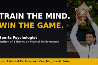be your sports psychology mental performance coach