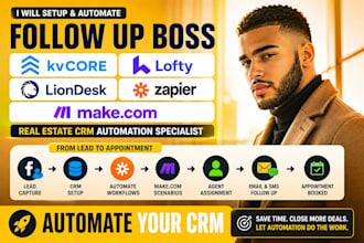 setup follow up boss automation kvcore lofty liondesk zapier make integration