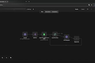 do crm automatization or development