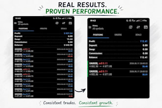 do forex trading robot, forex robot, trading ea robot, automated trading system