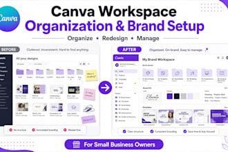 be your canva virtual assistant, organize, redesign, manage your canva workspace