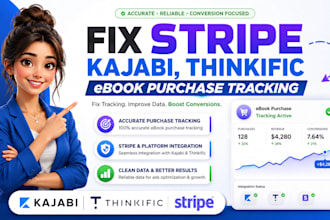 fix stripe kajabi webhook thinkific meta pixel capi ebook purchase tracking