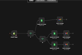 build powerful n8n automation workflows to save your business time and money