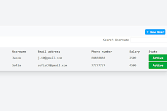 build responsive react websites with tailwind CSS