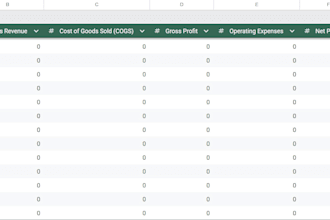 design a profit and loss spreadsheet for small businesses
