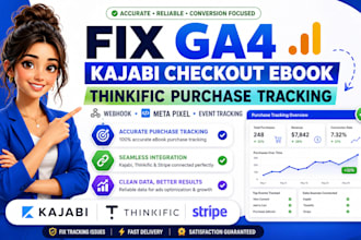 fix ga4 kajabi checkout ebook thinkific purchase tracking webhook meta pixel