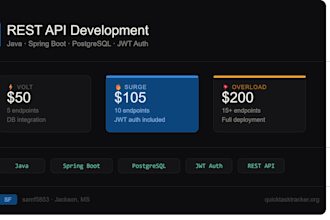 build a custom rest API with spring boot and java