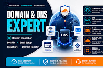 connect domain subdomain fix domain dns domain tranfer email issues cloudflare