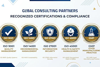 provide iso 9001 27001 14001 45001 gmp consulting and documentation