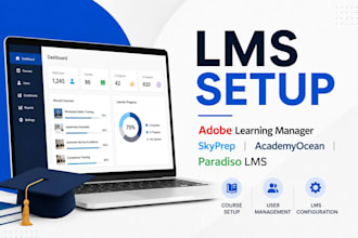 adobe learning managing system skyprep academyocean paradisco lms