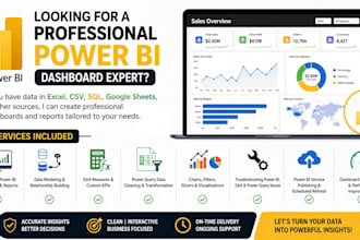 be your power bi expert