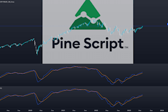 create custom pine script indicator for tradingview