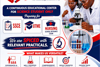 design professional  flyers, and social media graphics