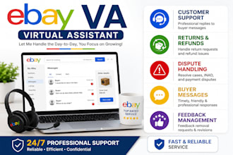 handle ebay returns, disputes, customer support, and feedback issues