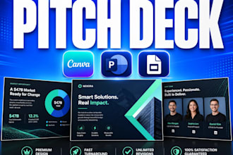 design investor pitch deck, powerpoint presentation design powerpoint slides