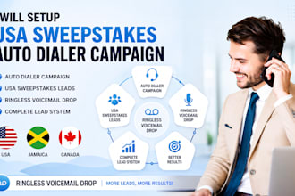 code p1 mojo auto dialer jamaica, USA sweepstkes ringless voicemail sales leads