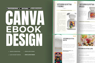 do canva ebook design, ebook formatting, ebook layout design, canva templates