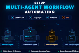 build n8n ai multi agent workflow openclaw langgraph autogen n8n automation