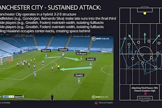 be your expert football performance and statistical analyst
