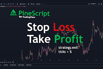 code custom pine script indicator for tradingview