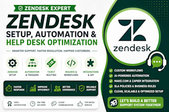setup zendesk automation, ticket routing, and help desk workflows