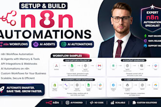 setup n8n automations, n8n ai agents, n8n workflows, ai automations on n8n