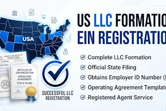 do amazon fba product research and US llc registration