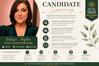 source qualified candidates for your open positions