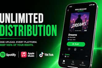 do music distribution, music distribution to spotify apple music