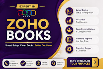 zoho social, zoho automation expert