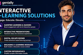 design engaging course presentation, instructional design, on genially, canva