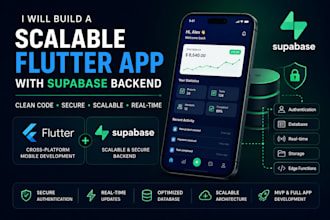 build a scalable flutter app with supabase backend