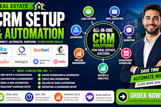 integrate kvcore liondesk boomtown mailchimp zapier hubspot followupboss twilio