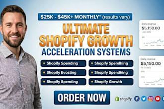 manage your shopify google ads adwords ppc search pmax, local service ads