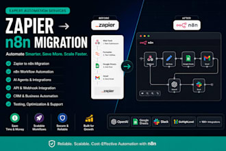 migrate zapier to n8n,n8n automation,n8n ai agent,workflow automation
