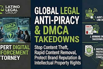 do dmca takedown and copyright protection