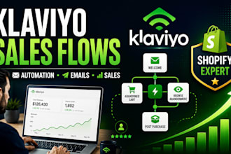 do email marketing klaviyo email flows klaviyo flows setup klaviyo
