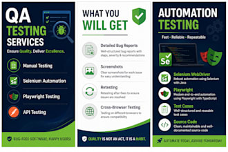 do manual testing and automation testing using selenium and playwright