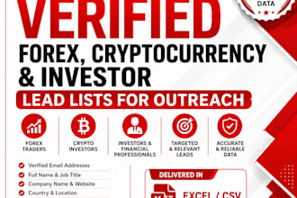 provide verified forex leads, crypto leads, investor leads