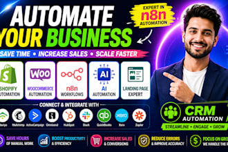 n8n shopify automation woocommerce n8n ai landing page expert ai automation CRM