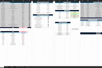 build you a custom excel budget tracker or spreadsheet