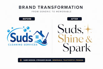 create memorable business names for your brand
