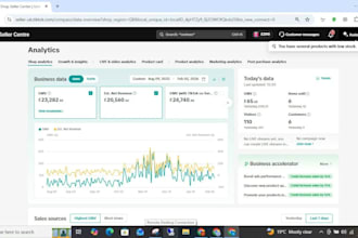set up and manage tik tok shop dropshipping amazon to tiktok shop