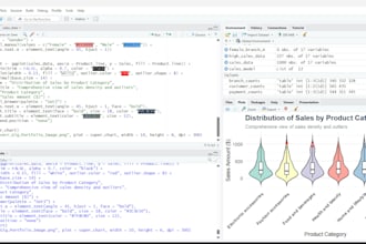 do data analysis data cleaning and visualization in r