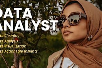 be your data analyst