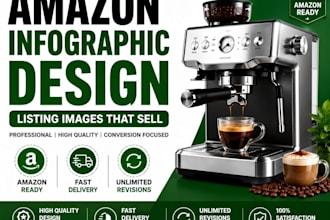 design amazon product infographic images